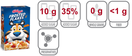 frosted flakes nutritional information