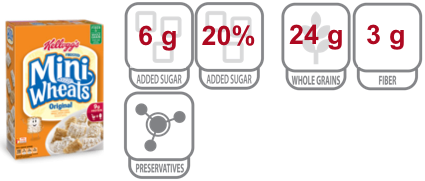 frosted mini wheats nutritional information