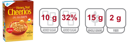 honey nut cheerios nutritional information