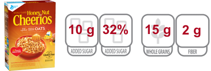 honey nut cheerios nutritional information