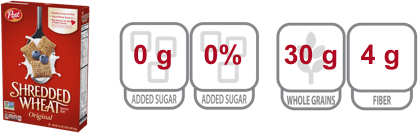 post shredded wheat spoon size nutritional information