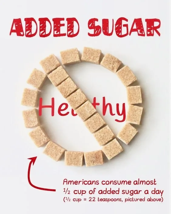 Most Americans consume too much added sugar which causes dramatic health problems