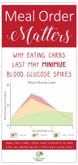 meal order matters why saving carbohydrates for the end of your meal may reduce blood glucose spikes