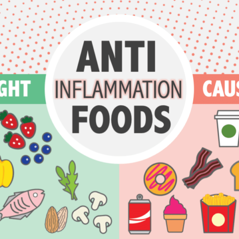 Healthy anti-inflammatory foods are colorful fruits, vegetables, nuts and healthy oils