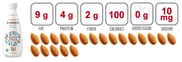 nutrition information for three trees almondmilk