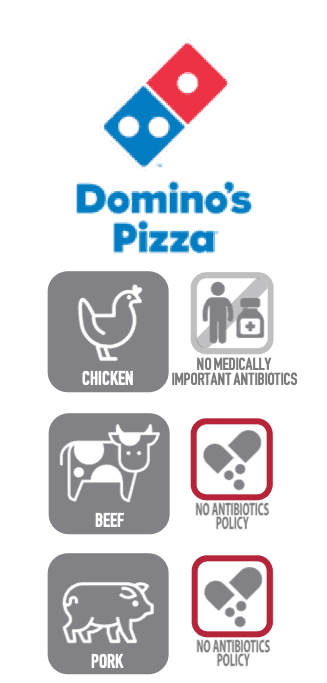 Domino's sells chicken raised without medically important antibiotics.  However, Domino's does not have an antibiotics policy for beef or pork.  