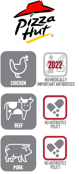 Pizza Hut plans to sell chicken raised without medically important antibiotics by 2022.  However, Pizza Hut does not have an antibiotics policy for beef or pork.  