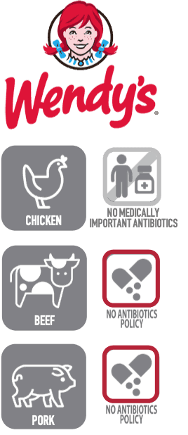Wendy's sells chicken raised without medically important antibiotics.  However, Wendy's does not have an antibiotics policy for beef or pork.  