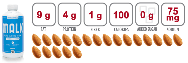 nutrition information for malk unsweetened almondmilk