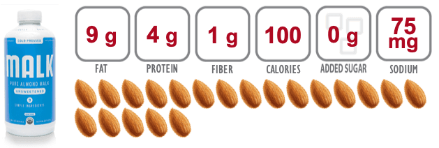 nutrition information for malk unsweetened almondmilk