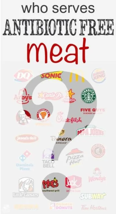 infographic of what restaurants serve antibiotic free meat including logos