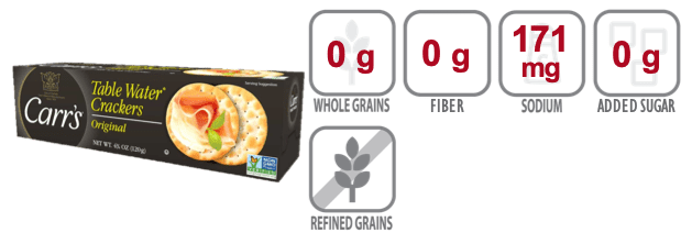 carrs table water crackers nutritional information