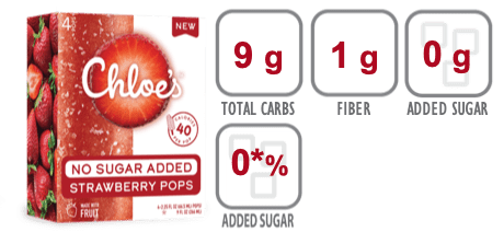 Chloe's No Sugar Added Strawberry Pops nutritional information