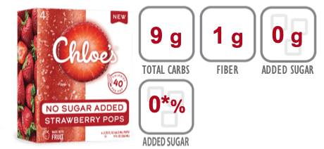 Chloe's No Sugar Added Strawberry Pops nutritional information