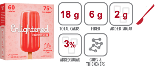 Enlightened Strawberry + Chill Fruit Infusions nutritional information