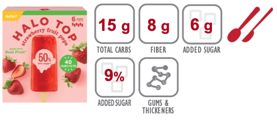 Halo Top Strawberry Fruit Pops nutritional information