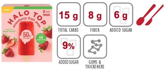 Halo Top Strawberry Fruit Pops nutritional information