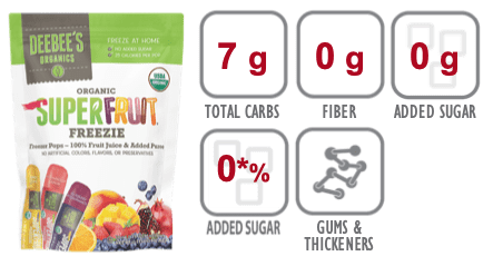 Nutritional Information for DeeBee's Organics Super Fruit Freezies
