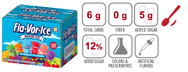 Fla Vor Ice 35% Fruit Juice Freezer Pops nutritional information
