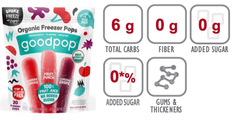 Nutritional Information for goodpop Organic Freezer Pops Strawberry Lemonade flavor