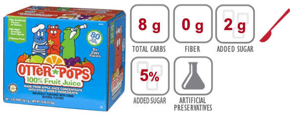 Nutritional Information for Otter Pops 100% Fruit Juice Ice Pops