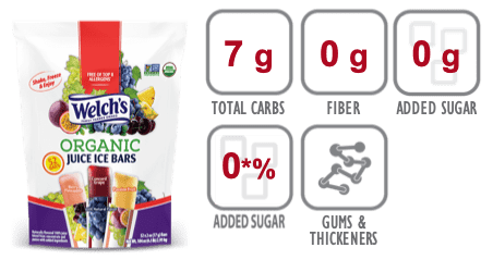 Nutritional Information for Welch's Organic Juice Ice Bars Concord Grape Flavor