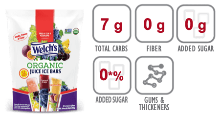 Nutritional Information for Welch's Organic Juice Ice Bars Concord Grape Flavor