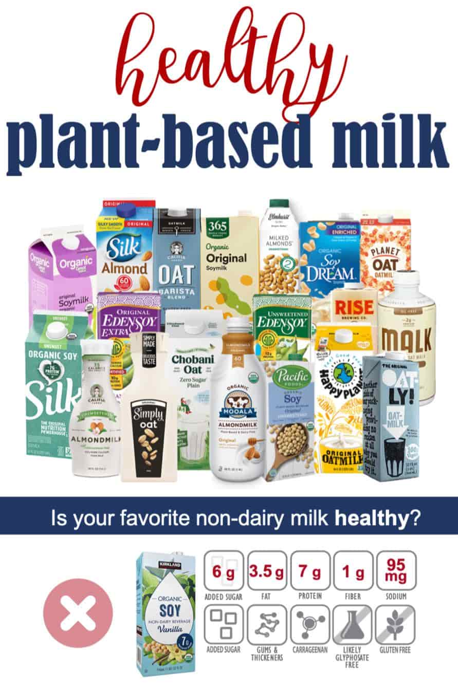 Top Healthiest Plant-Based Milk !